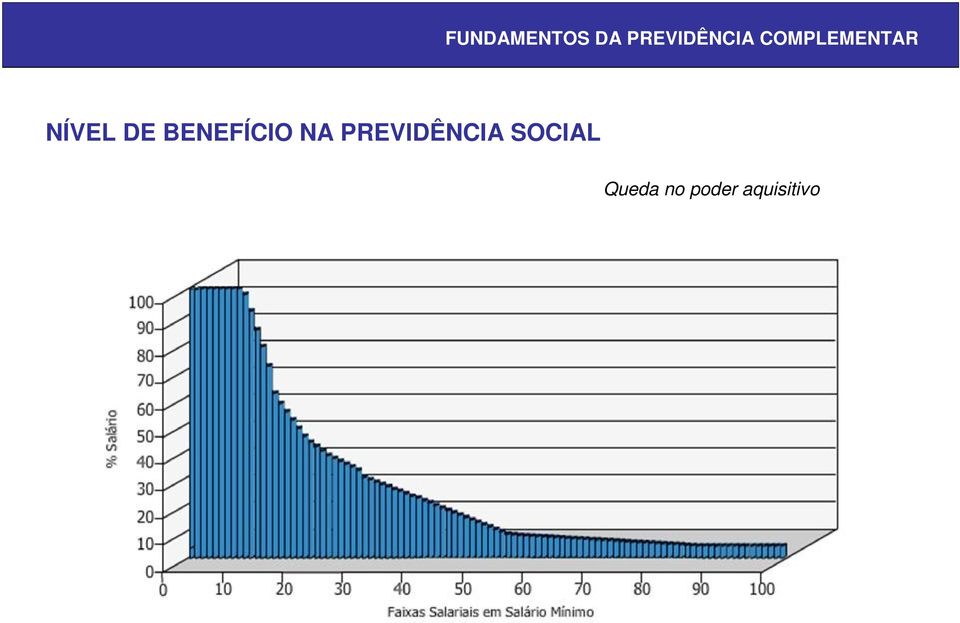 PREVIDÊNCIA