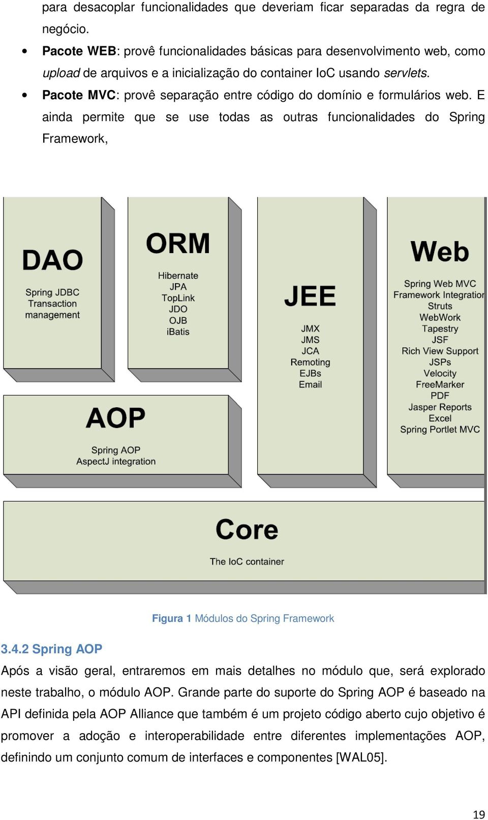 Pacote MVC: provê separação entre código do domínio e formulários web. E ainda permite que se use todas as outras funcionalidades do Spring Framework, Figura 1 Módulos do Spring Framework 3.4.