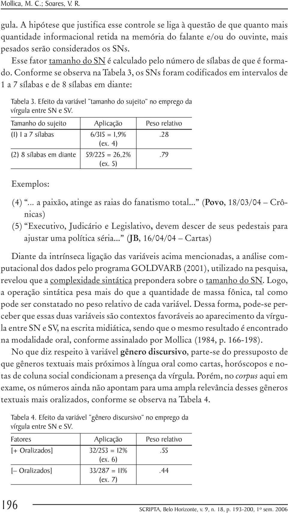 Esse fator tamanho do SN é calculado pelo número de sílabas de que é formado.