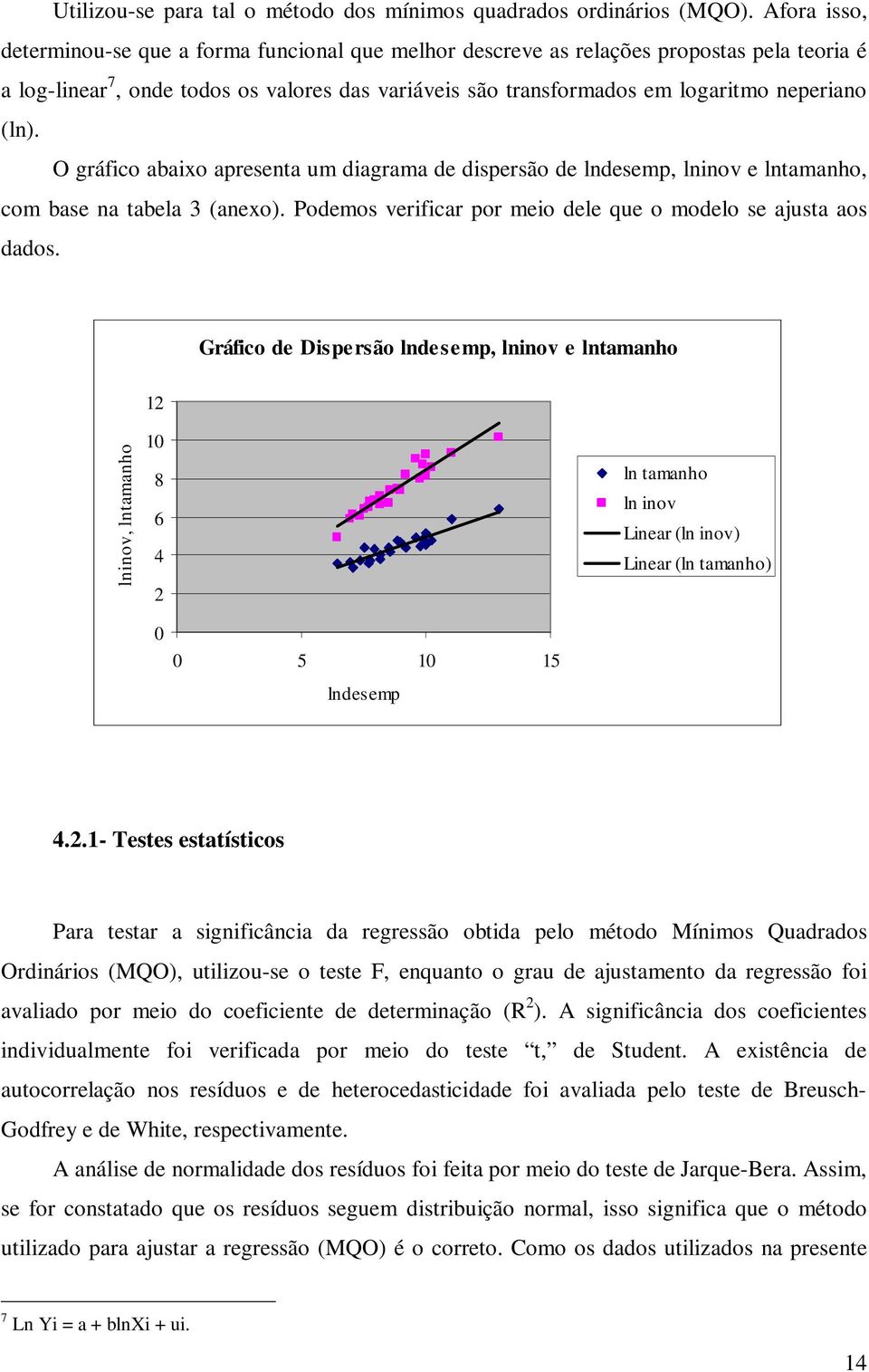 (ln). O gráfico abaixo apresenta um diagrama de dispersão de lndesemp, lninov e lntamanho, com base na tabela 3 (anexo). Podemos verificar por meio dele que o modelo se ajusta aos dados.