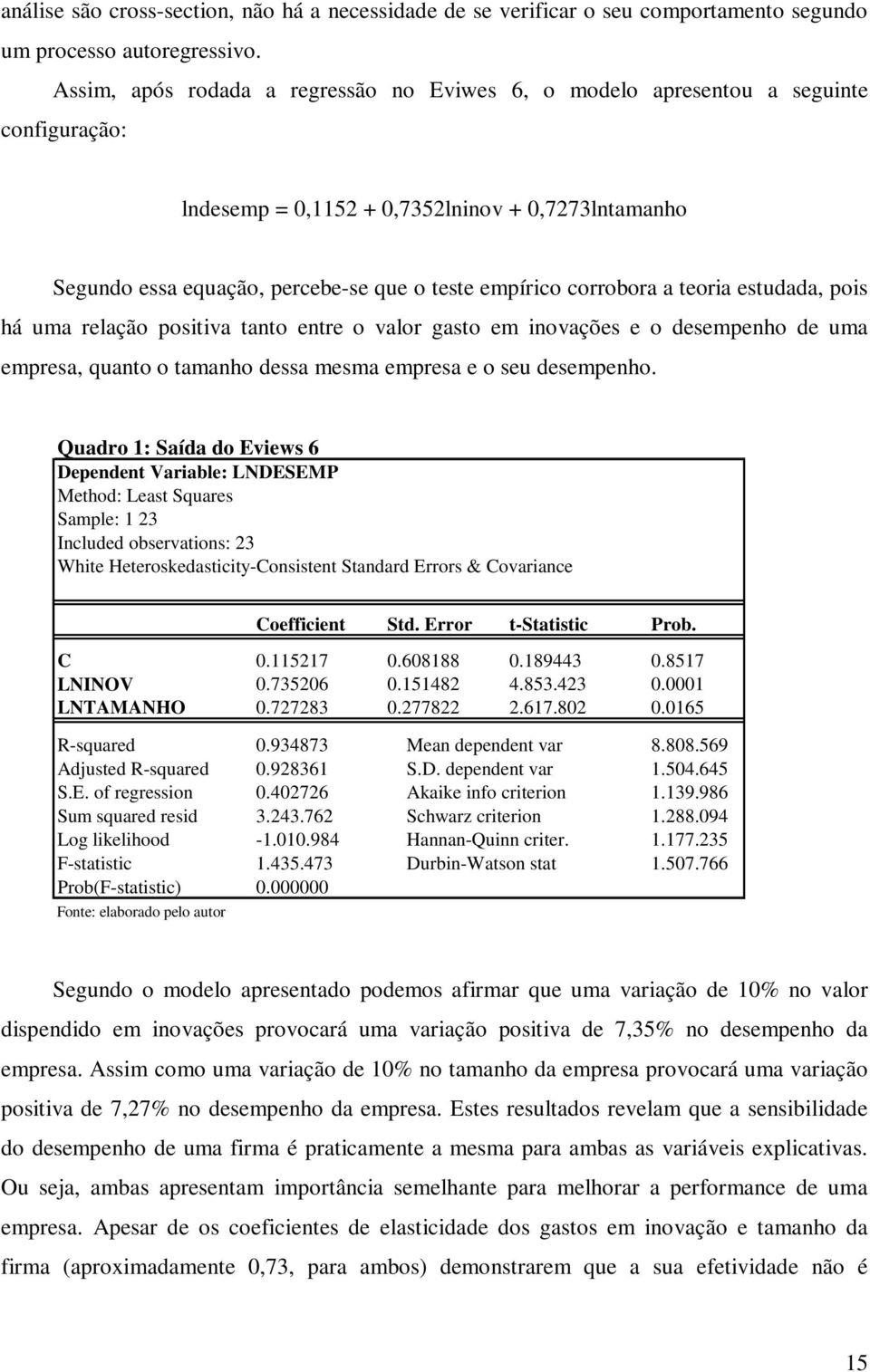 corrobora a teoria estudada, pois há uma relação positiva tanto entre o valor gasto em inovações e o desempenho de uma empresa, quanto o tamanho dessa mesma empresa e o seu desempenho.