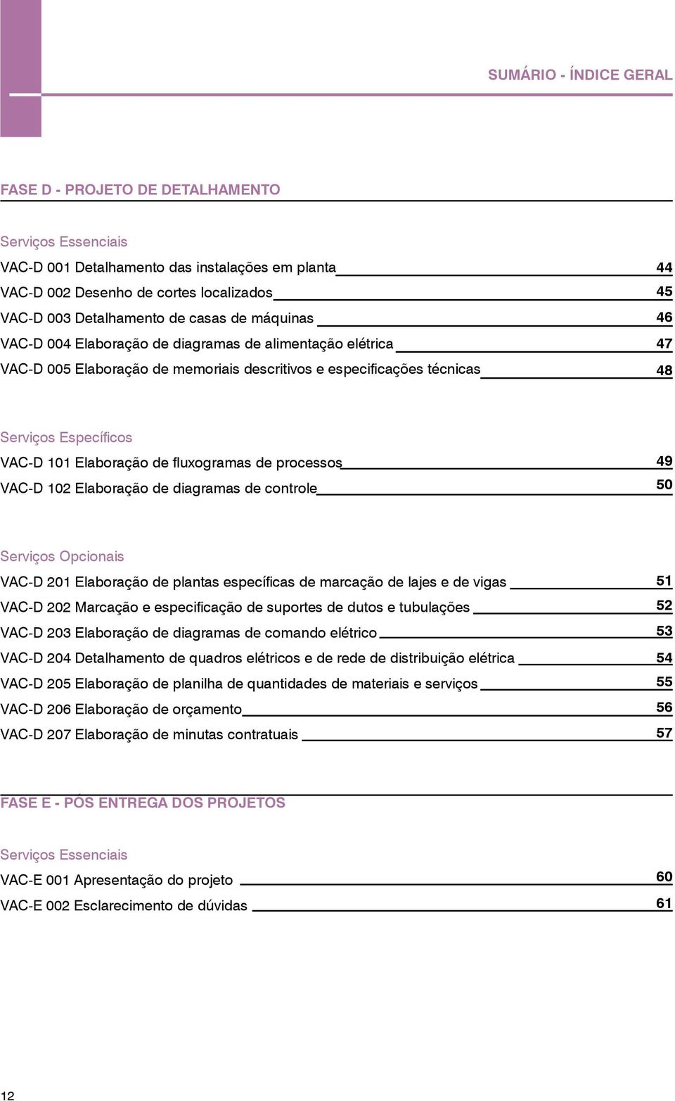 fluxogramas de processos VAC-D 102 Elaboração de diagramas de controle 49 50 Serviços Opcionais VAC-D 201 Elaboração de plantas específicas de marcação de lajes e de vigas VAC-D 202 Marcação e