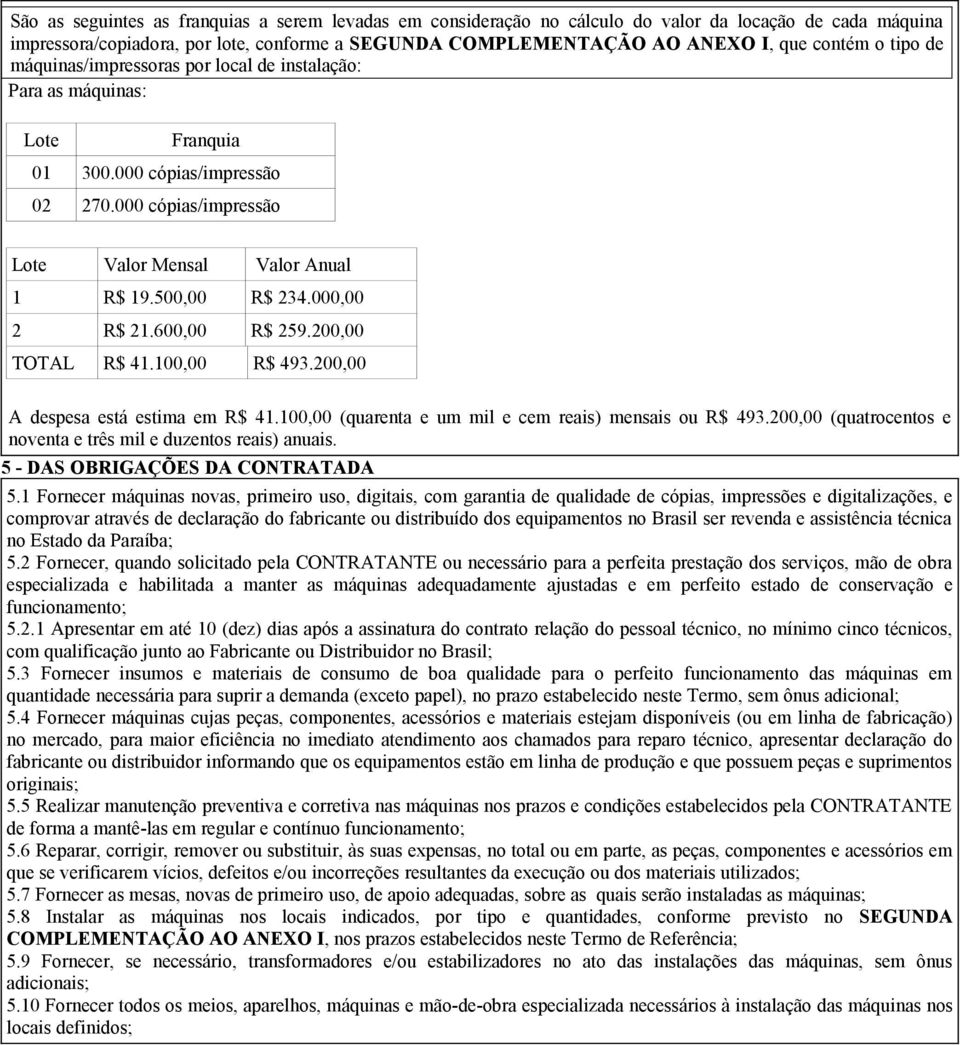 000,00 2 R$ 21.600,00 R$ 259.200,00 TOTAL R$ 41.100,00 R$ 493.200,00 A despesa está estima em R$ 41.100,00 (quarenta e um mil e cem reais) mensais ou R$ 493.