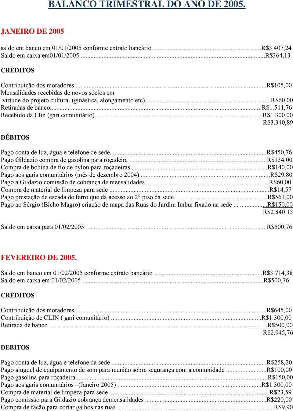 340,89 Pago conta de luz, água e telefone de sede...r$450,76 Pago Gildazio compra de gasolina para roçadeira...r$134,00 Compra de bobina de fio de nylon para roçadeiras.