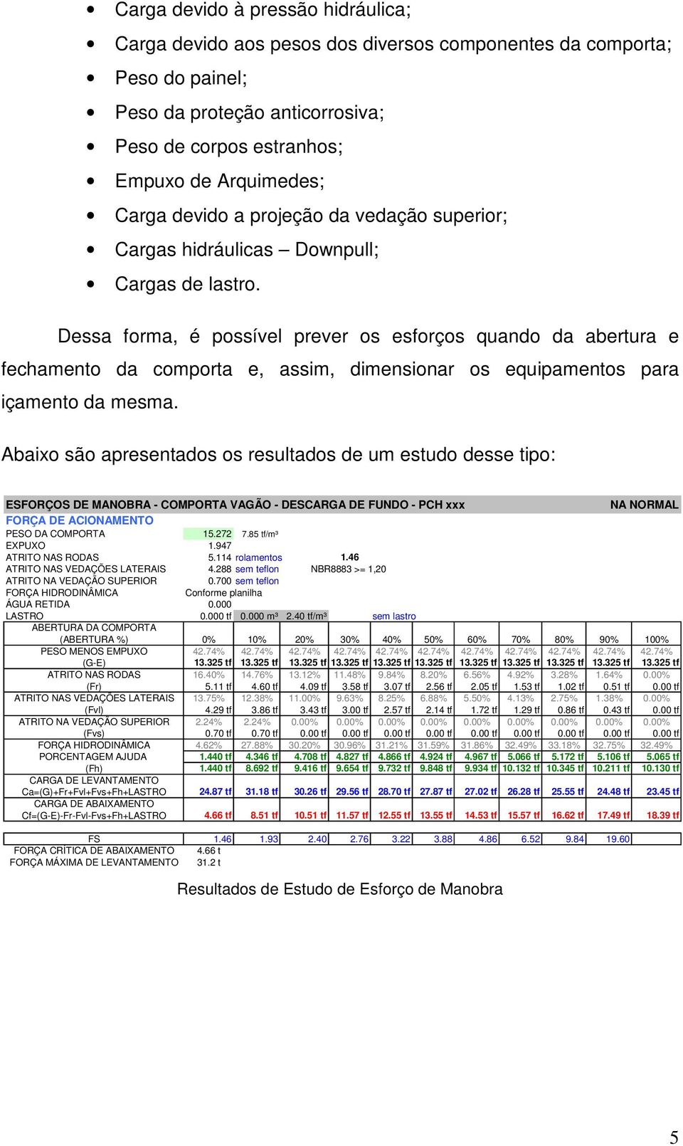 Dessa forma, é possível prever os esforços quando da abertura e fechamento da comporta e, assim, dimensionar os equipamentos para içamento da mesma.