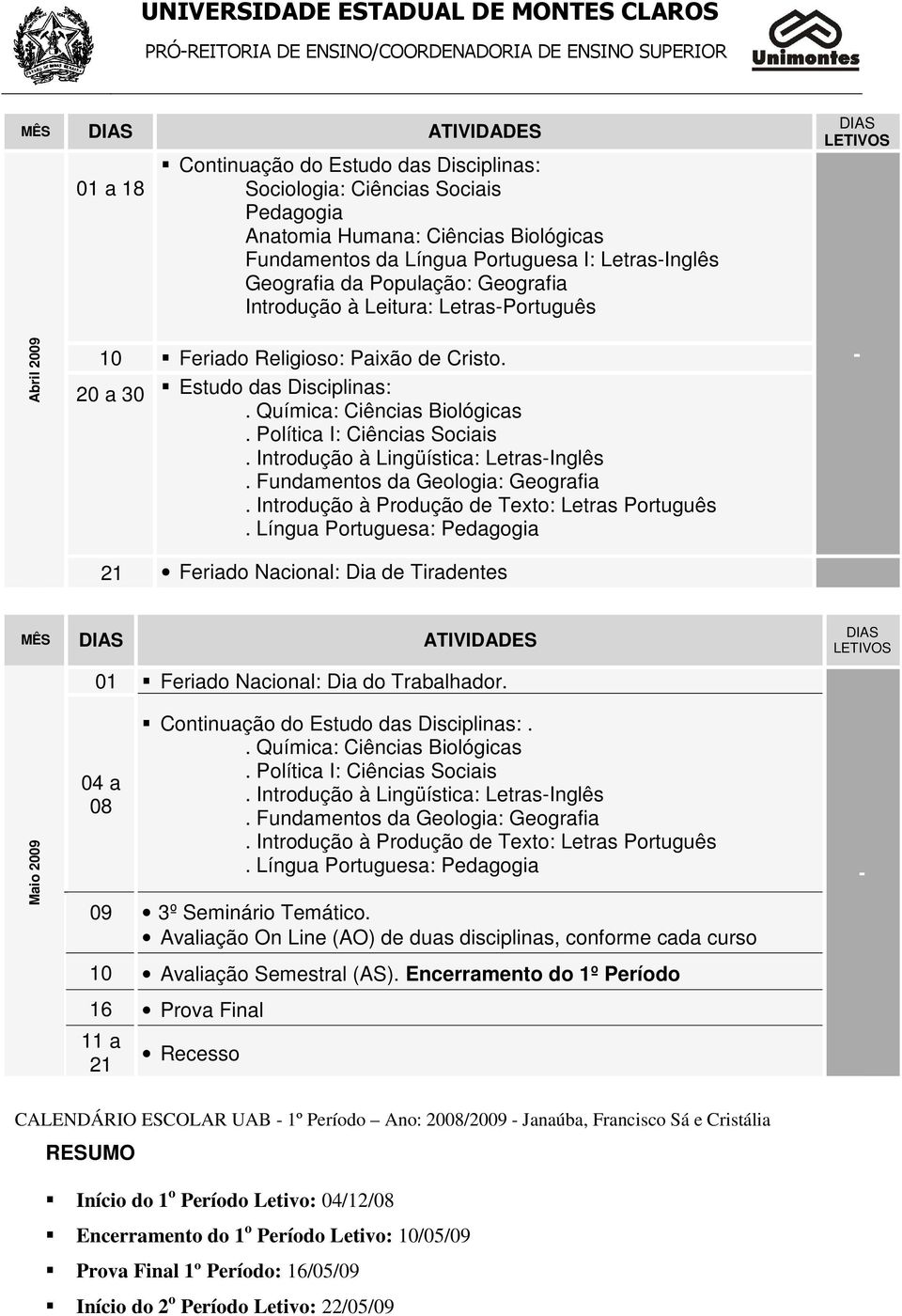 20 a 30 Estudo das Disciplinas:. Química: Ciências Biológicas. Política I: Ciências Sociais. Introdução à Lingüística: LetrasInglês. Fundamentos da Geologia: Geografia.