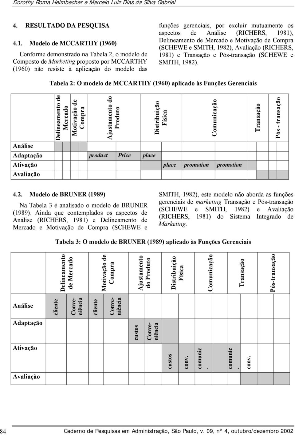 mutuamente os aspectos de (RICHERS, 1981), Delineamento de Mercado e (SCHEWE e SMITH, 1982), (RICHERS, 1981) e e Pós-transação (SCHEWE e SMITH, 1982).