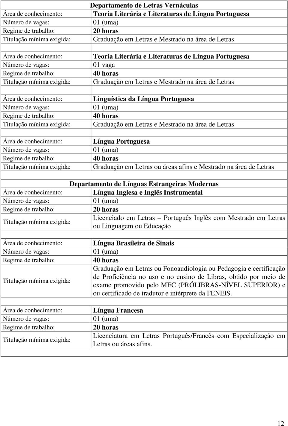 área de Letras Departamento de Línguas Estrangeiras Modernas Língua Inglesa e Inglês Instrumental Licenciado em Letras Português Inglês com Mestrado em Letras ou Linguagem ou Educação Língua