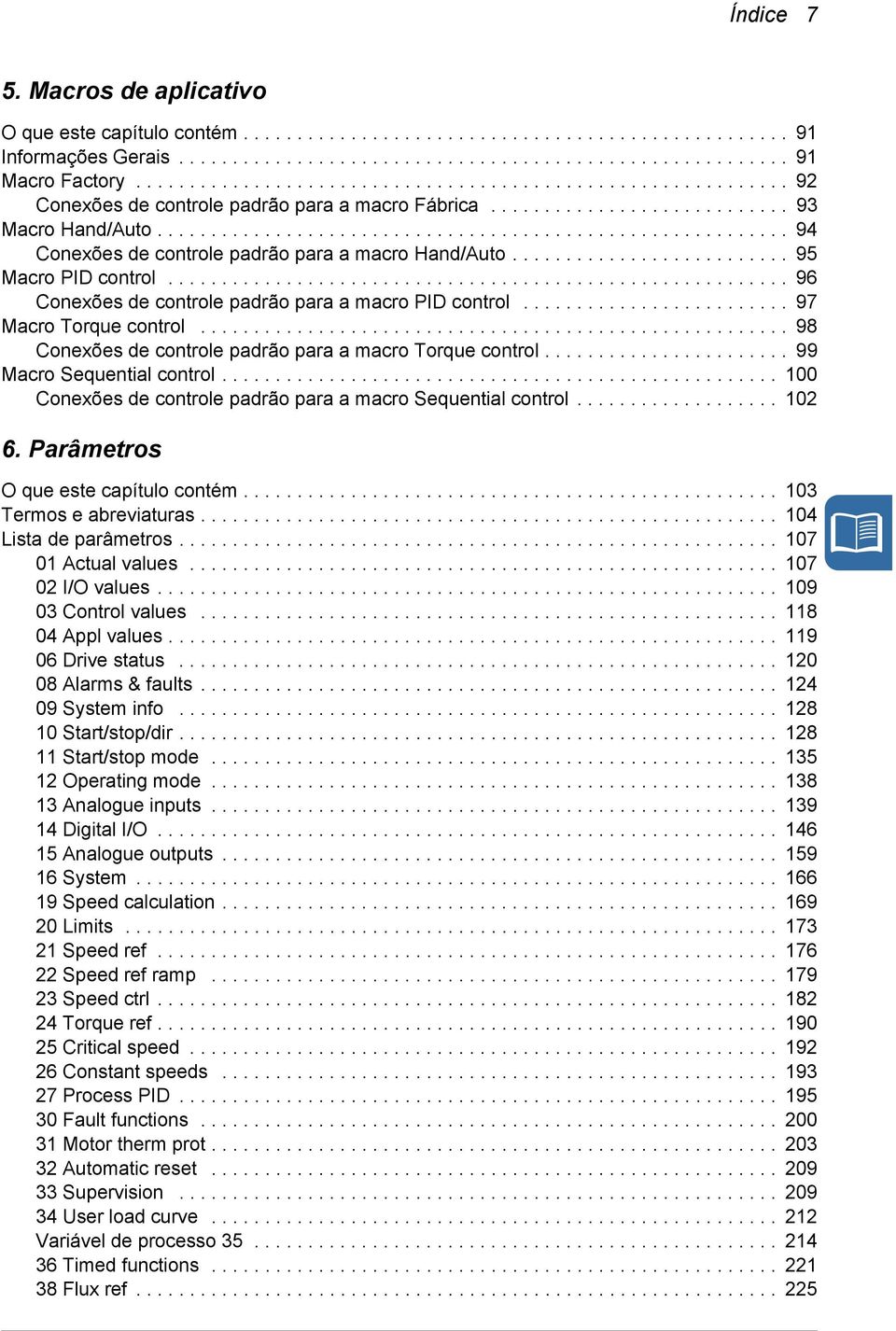 .......................................................... 94 Conexões de controle padrão para a macro Hand/Auto.......................... 95 Macro PID control.