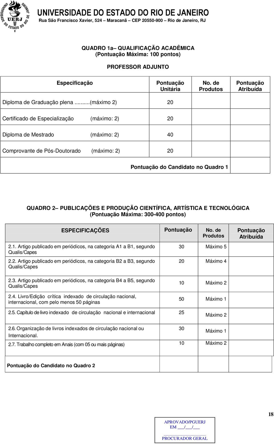 PRODUÇÃO CIENTÍFICA, ARTÍSTICA E TECNOLÓGICA (Pontuação Máxima: 300-400 pontos) ESPECIFICAÇÕES Pontuação No. de Produtos Pontuação Atribuída 2.1.