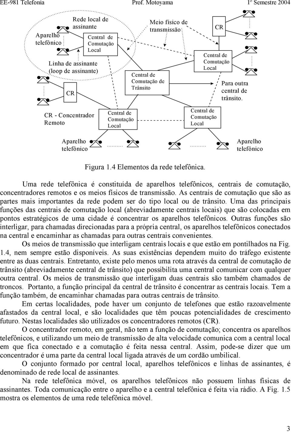 Uma rede telefônica é constituída de aparelhos telefônicos, centrais de comutação, concentradores remotos e os meios físicos de transmissão.