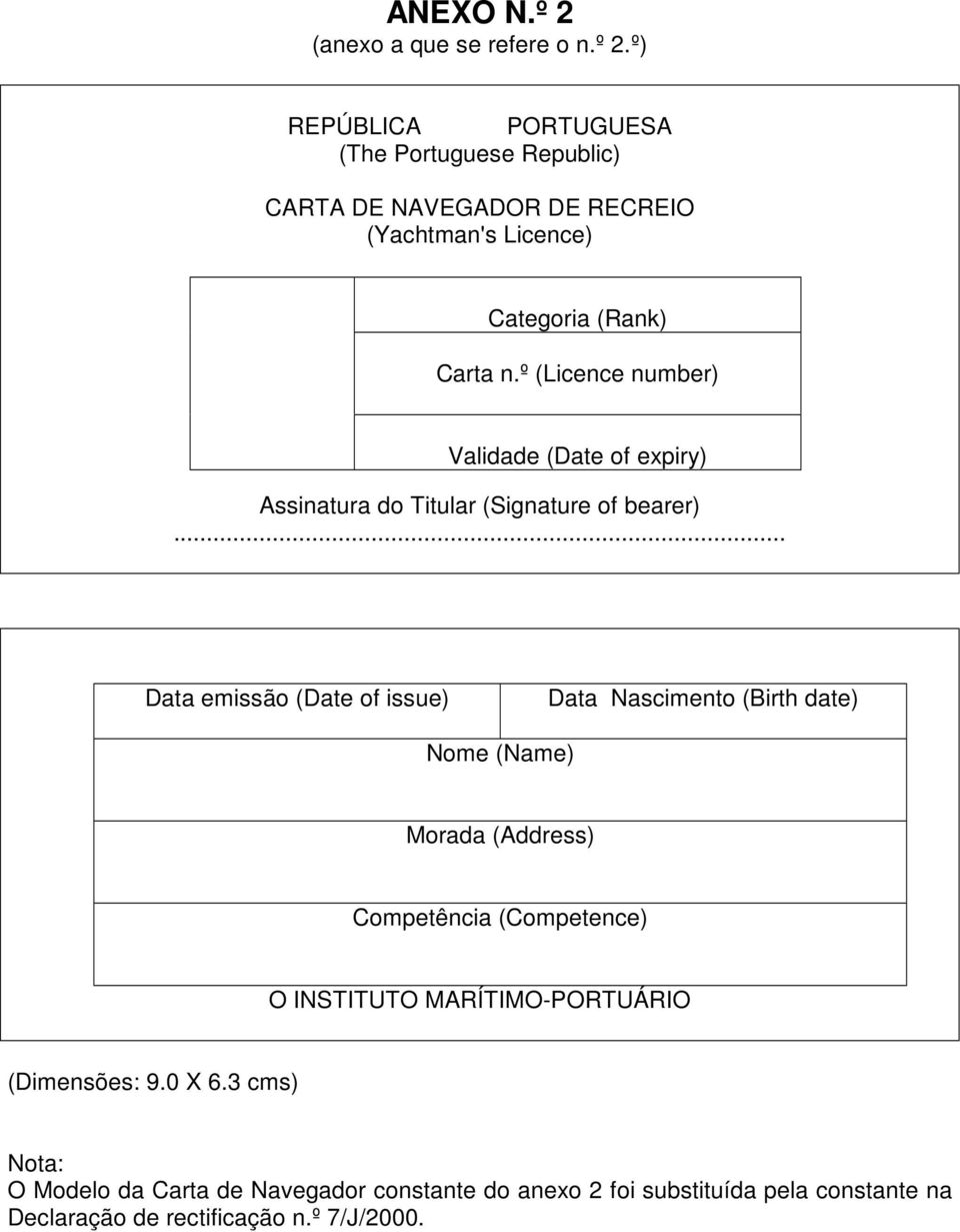 .. Data emissão (Date of issue) Data Nascimento (Birth date) Nome (Name) Morada (Address) Competência (Competence) O INSTITUTO