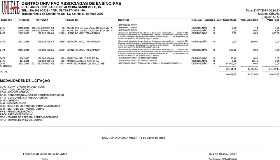 OUTROS/NÃO /0 0,00 0,00 1,14 OUTROS/NÃO /0 0,00 0,00 300,00 acordo com a lei nº 62 de 30/06/78 artigo 2º, OUTROS/NÃO /0 0,00 300,00 0,00 acordo com a lei nº 62 de 30/06/78 artigo 2º, OUTROS/NÃO /0