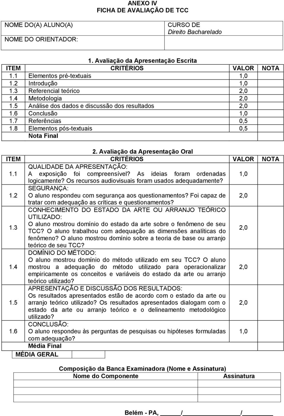 Avaliação da Apresentação Oral ITEM CRITÉRIOS VALOR NOTA QUALIDADE DA APRESENTAÇÃO: 1.1 A exposição foi compreensível? As ideias foram ordenadas 1,0 logicamente?