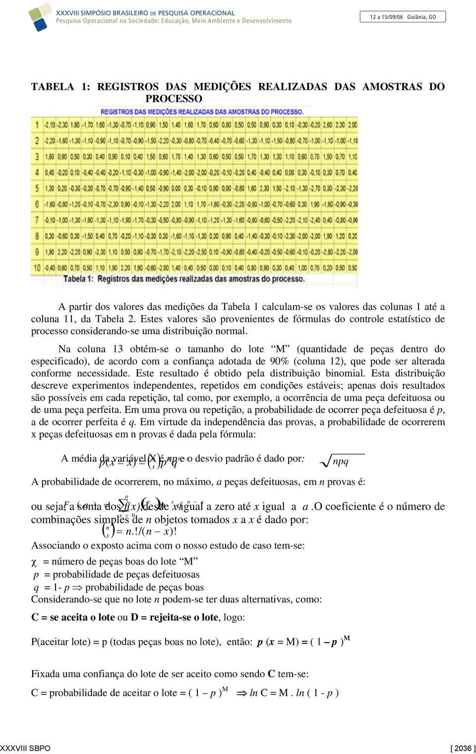 Na coluna 13 obtém-se o tamanho do lote M (quantidade de peças dentro do especificado), de acordo com a confiança adotada de 90% (coluna 12), que pode ser alterada conforme necessidade.