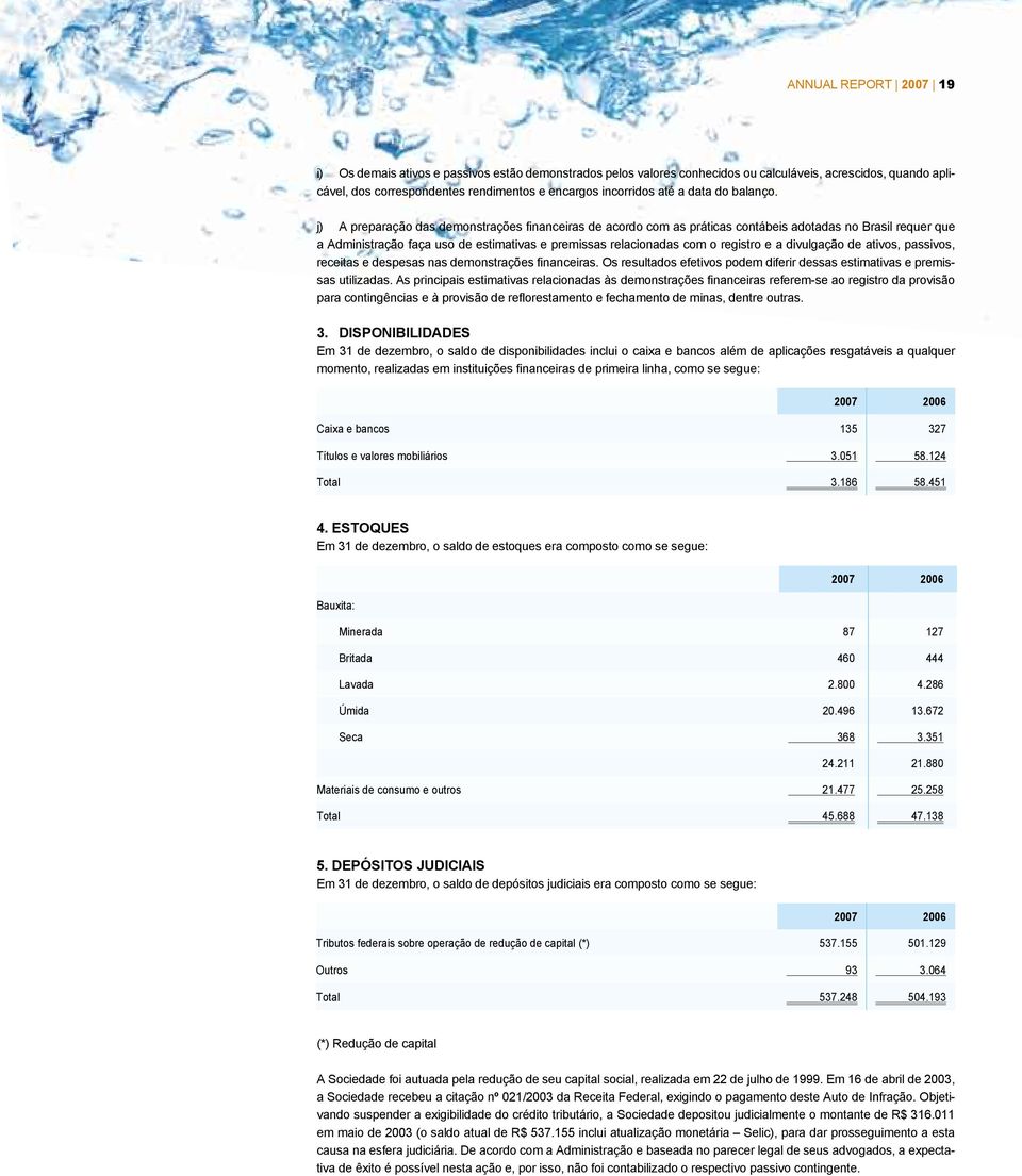 j) A preparação das demonstrações financeiras de acordo com as práticas contábeis adotadas no Brasil requer que a Administração faça uso de estimativas e premissas relacionadas com o registro e a