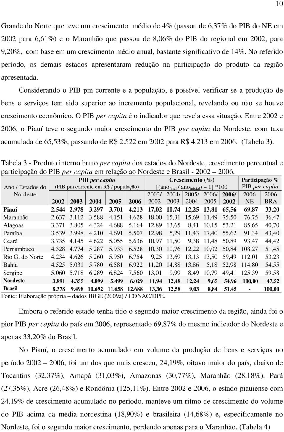 Considerando o PIB pm corrente e a população, é possível verificar se a produção de bens e serviços tem sido superior ao incremento populacional, revelando ou não se houve crescimento econômico.