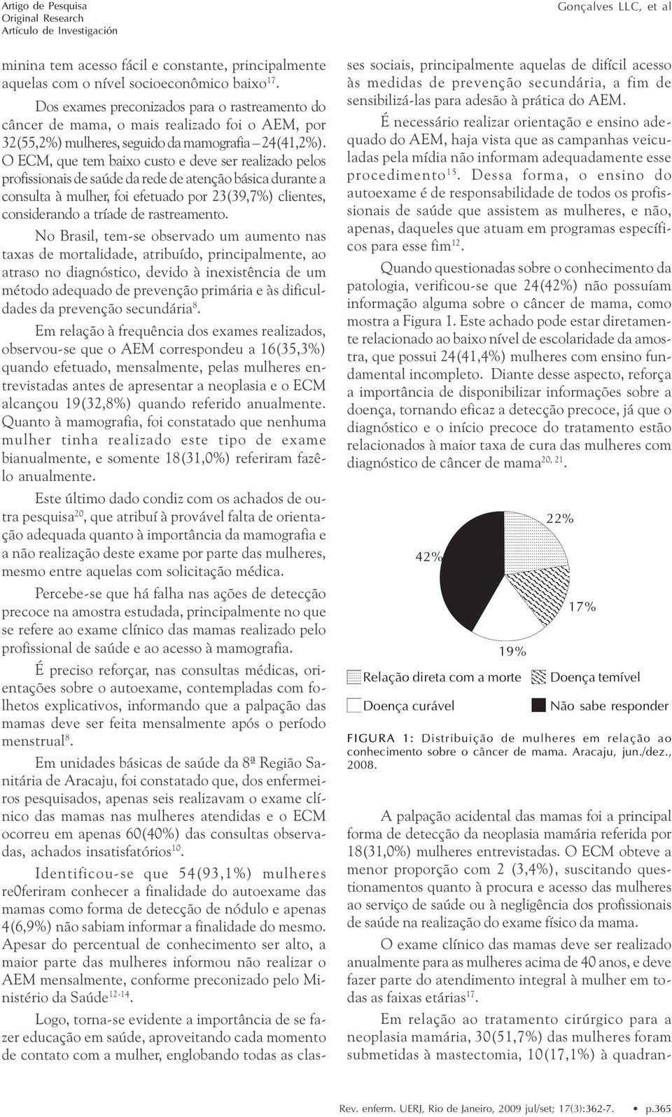 O ECM, que tem baixo custo e deve ser realizado pelos profissionais de saúde da rede de atenção básica durante a consulta à mulher, foi efetuado por 23(39,7%) clientes, considerando a tríade de