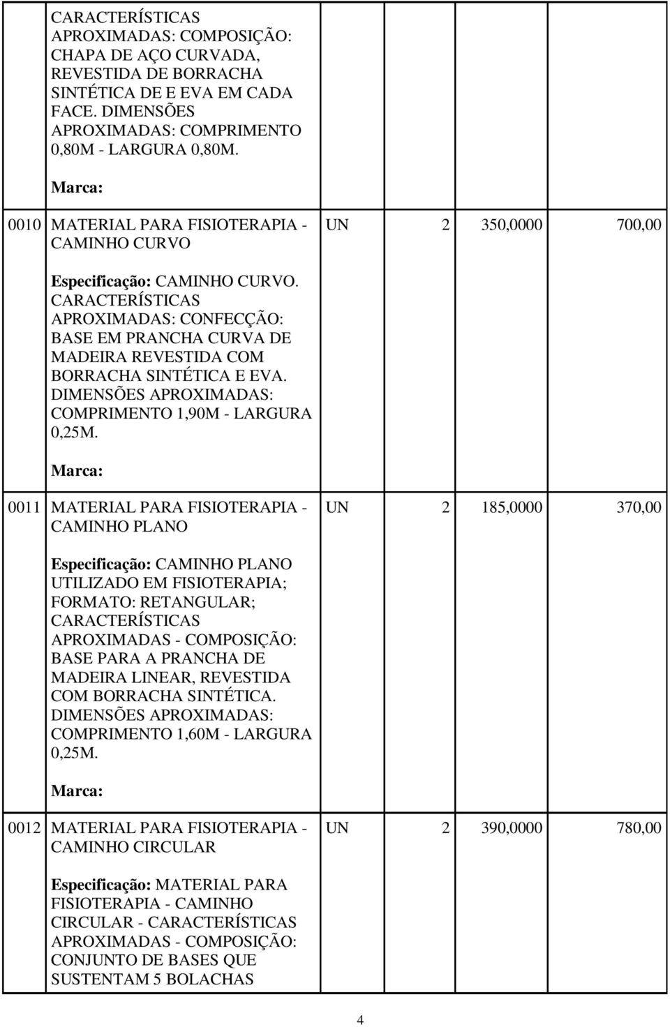 DIMENSÕES APROXIMADAS: COMPRIMENTO 1,90M - LARGURA 0,25M.