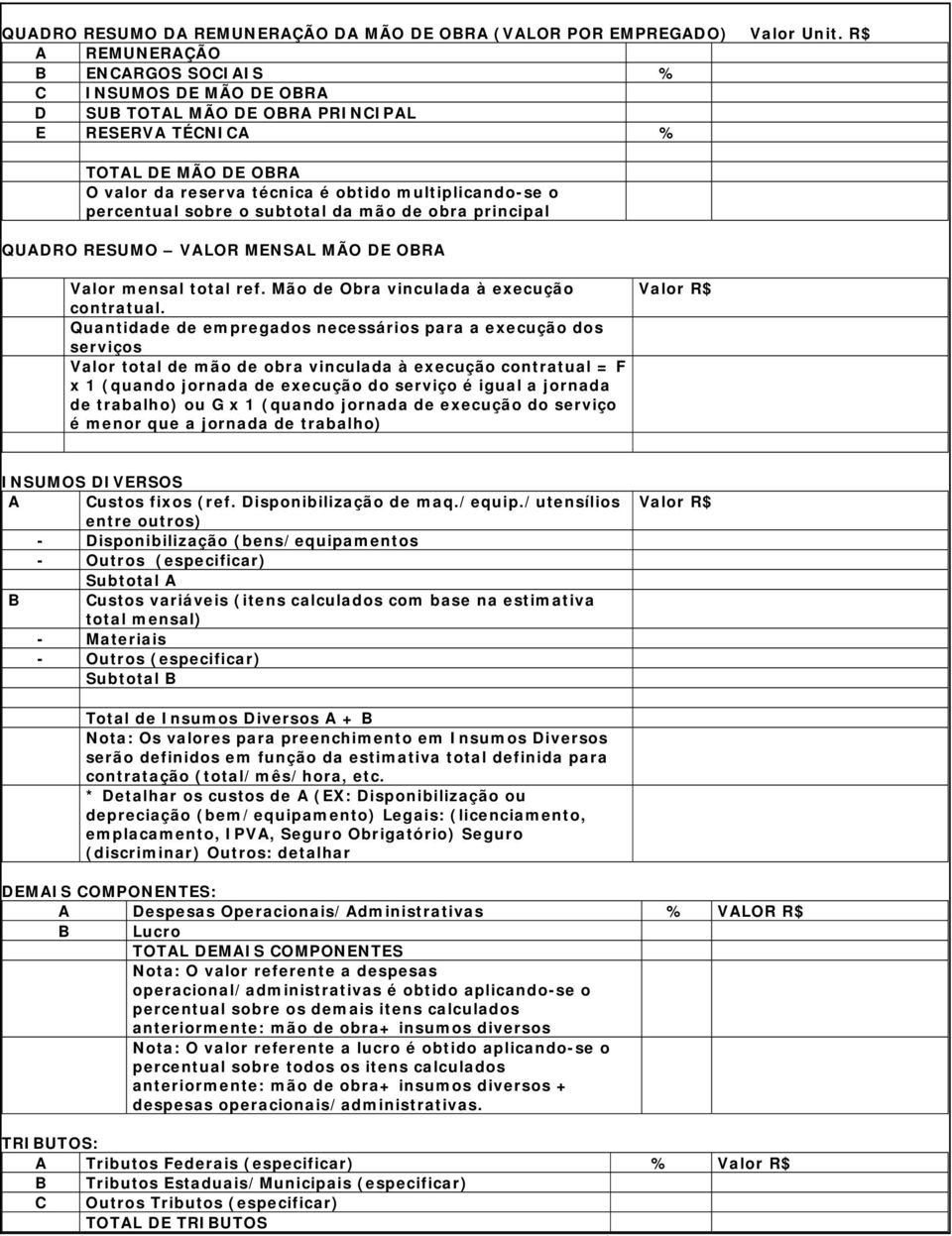 percentual sobre o subtotal da mão de obra principal QUADRO RESUMO VALOR MENSAL MÃO DE OBRA Valor mensal total ref. Mão de Obra vinculada à execução contratual.