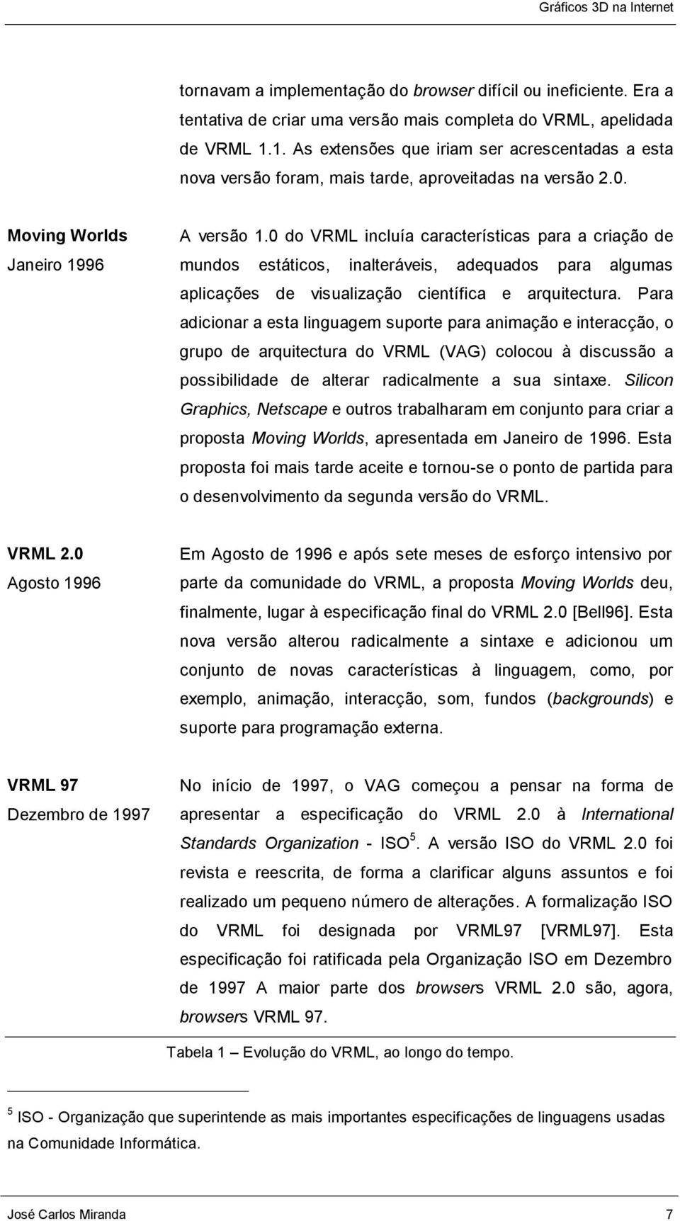 0 do VRML incluía características para a criação de mundos estáticos, inalteráveis, adequados para algumas aplicações de visualização científica e arquitectura.