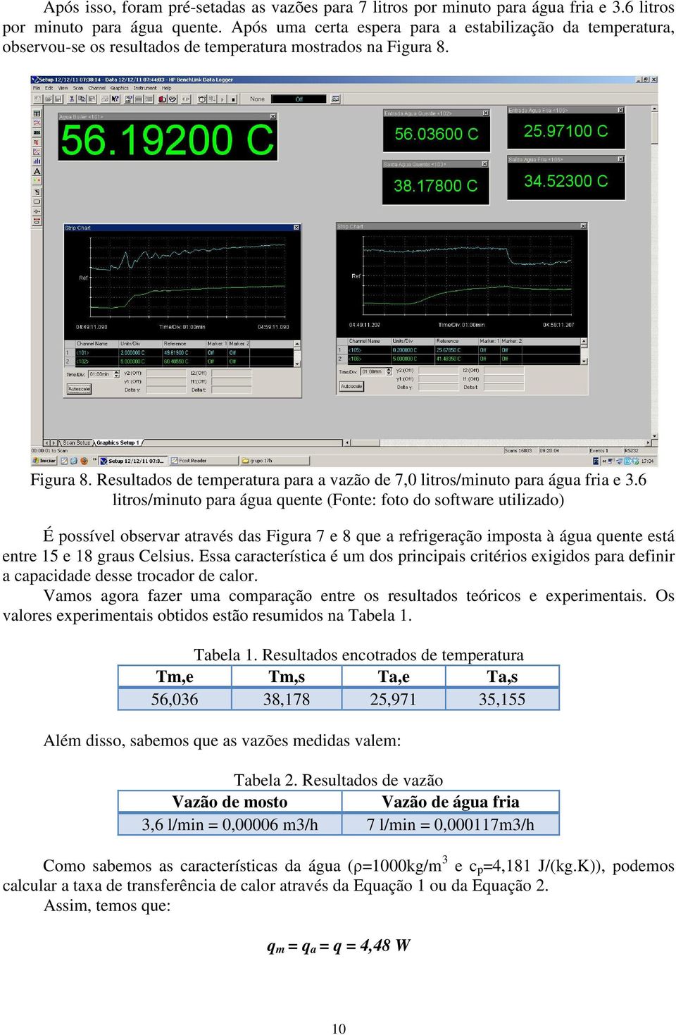 Figura 8. Resultados de temperatura para a vazão de 7,0 litros/minuto para água fria e 3.