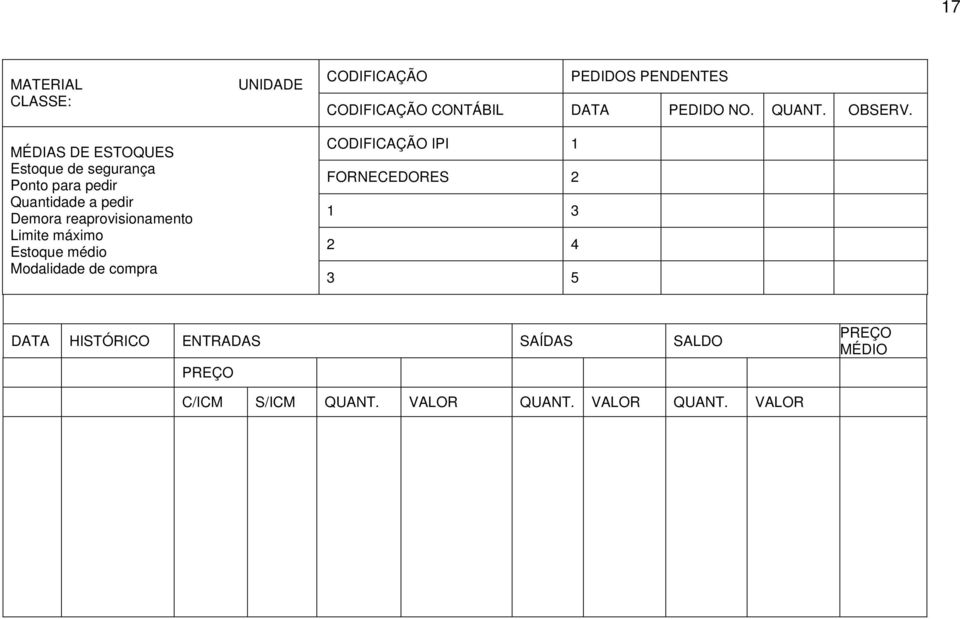 PENDENTES CODIFICAÇÃO CONTÁBIL DATA PEDIDO NO. QUANT. OBSERV.