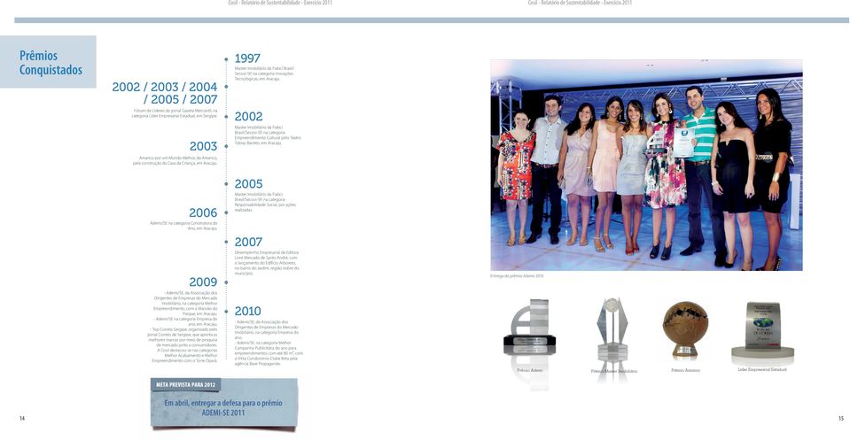 2002 Master Imobiliário da Fiabci Brasil/Secovi-SP, na categoria Empreendimento Cultural pelo Teatro Tobias Barreto, em Aracaju. 2006 Ademi/SE na categoria Construtora do Ano, em Aracaju.