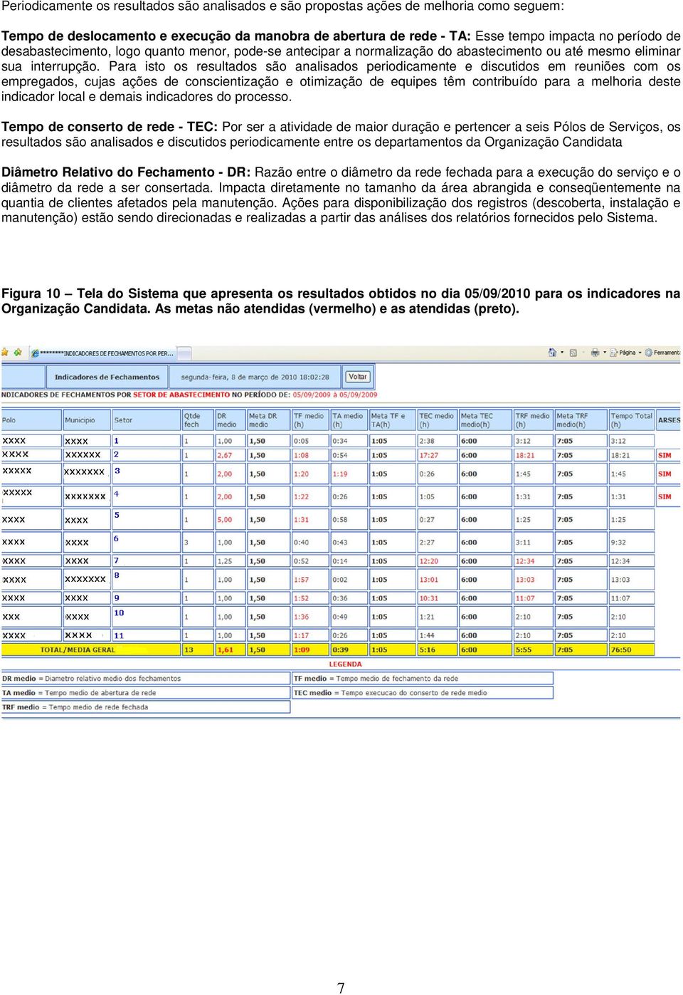 Para isto os resultados são analisados periodicamente e discutidos em reuniões com os empregados, cujas ações de conscientização e otimização de equipes têm contribuído para a melhoria deste