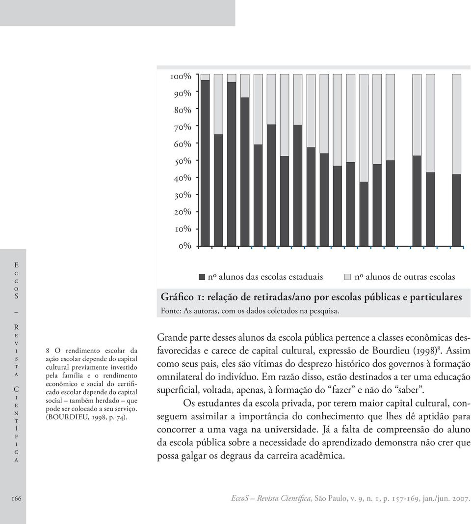 Grnd pr d lun d l públ prn l nôm dfvrd r d pl ulurl, xprã d Burdu (1998) 8. Am m u p, l ã vím d dprz hór d gvrn à frmçã mnlrl d ndvídu.