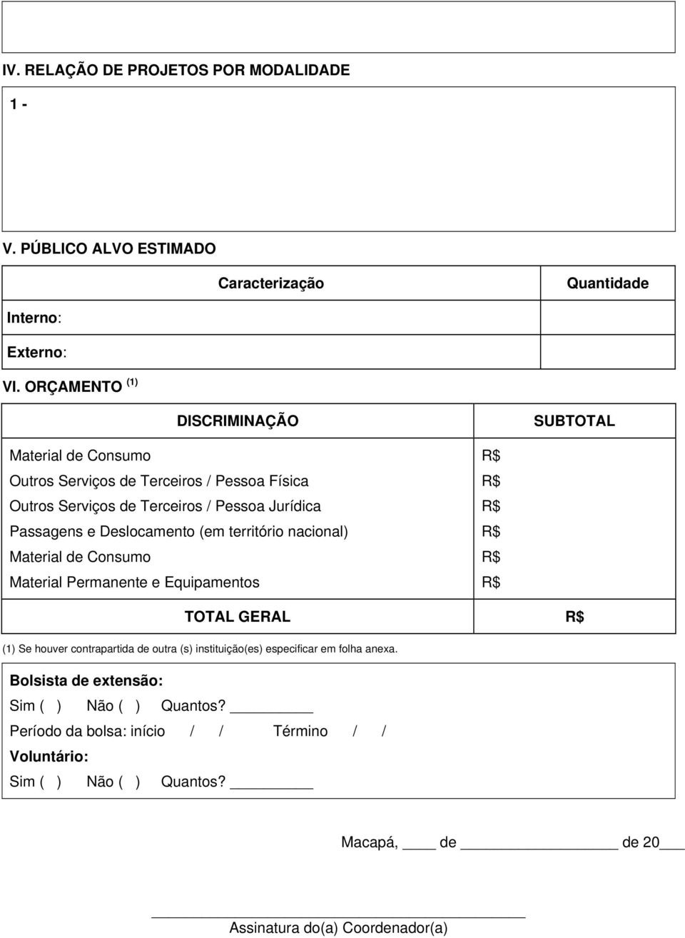 e Deslocamento (em território nacional) Material de Consumo Material Permanente e Equipamentos TOTAL GERAL (1) Se houver contrapartida de outra (s)