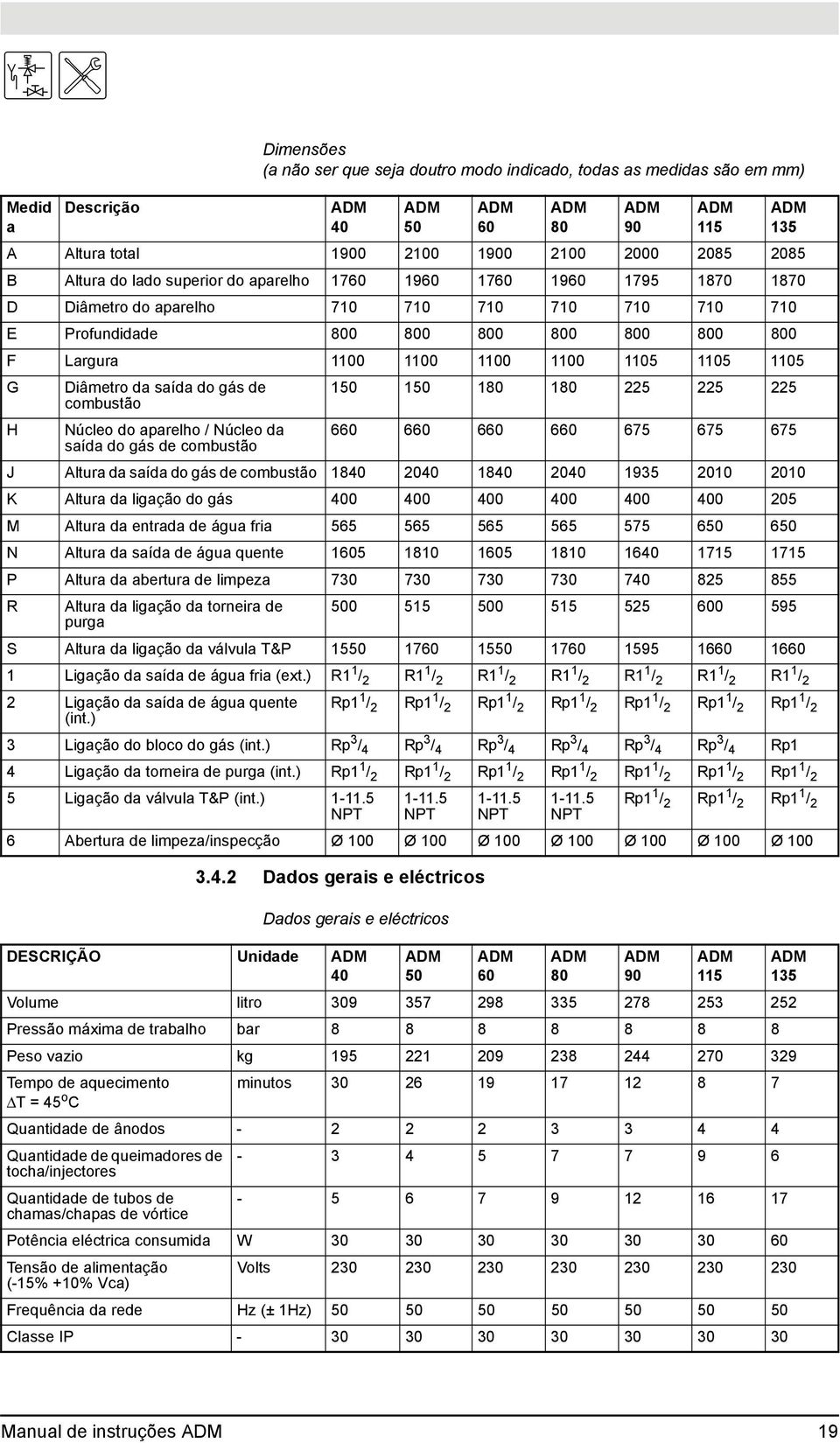 saída do gás de 150 150 180 180 225 225 225 combustão H Núcleo do aparelho / Núcleo da 660 660 660 660 675 675 675 saída do gás de combustão J Altura da saída do gás de combustão 1840 2040 1840 2040