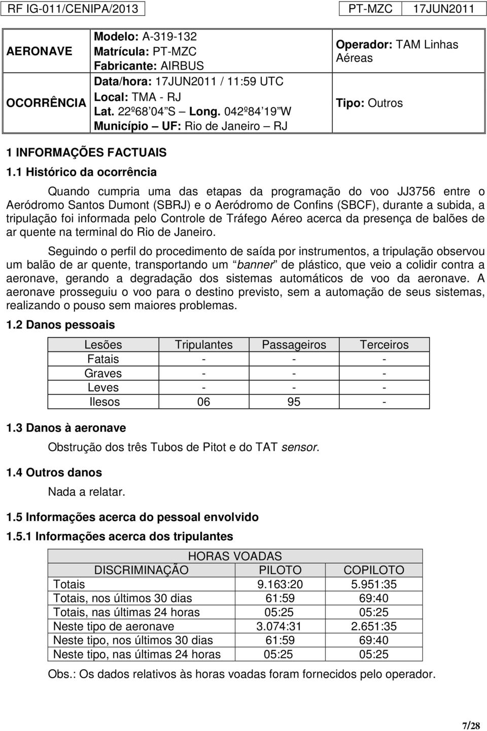 1 Histórico da ocorrência Quando cumpria uma das etapas da programação do voo JJ3756 entre o Aeródromo Santos Dumont (SBRJ) e o Aeródromo de Confins (SBCF), durante a subida, a tripulação foi