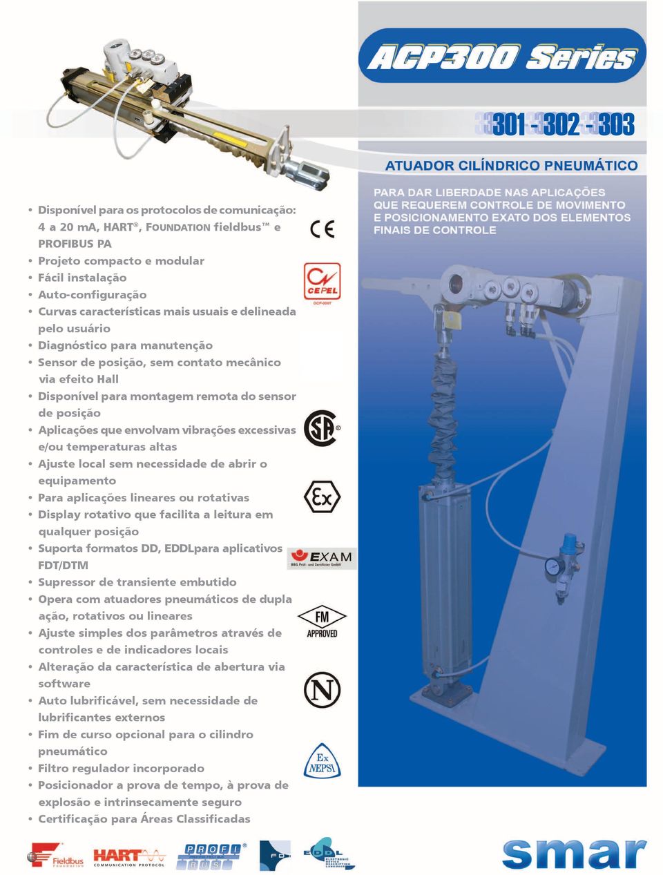 excessivas e/ou temperaturas altas Ajuste local sem necessidade de abrir o equipamento Para aplicações lineares ou rotativas Display rotativo que facilita a leitura em qualquer posição Suporta