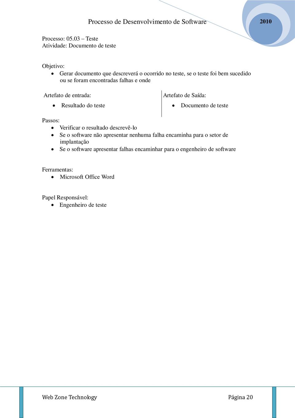 sucedido ou se foram encontradas falhas e onde Resultado do teste Documento de teste Verificar o resultado