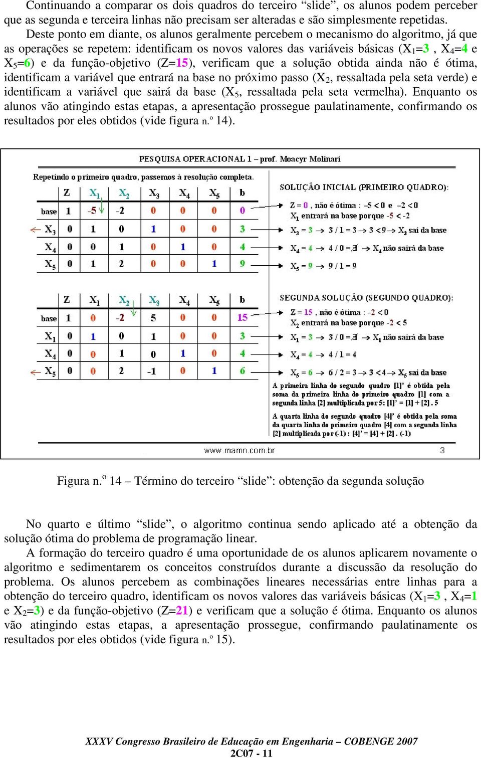 função-objetivo (Z=15), verificam que a solução obtida ainda não é ótima, identificam a variável que entrará na base no próximo passo (X 2, ressaltada pela seta verde) e identificam a variável que