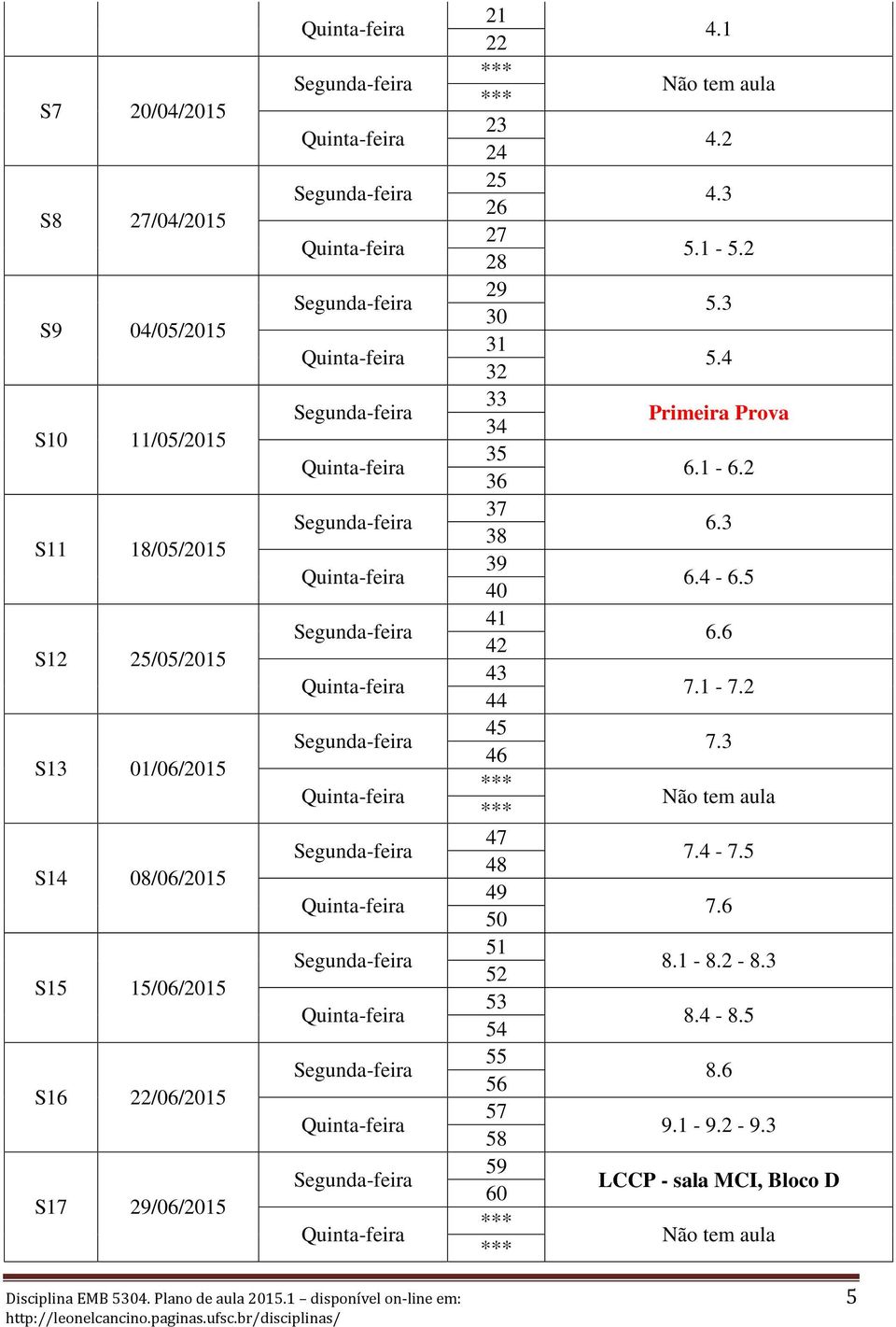 56 57 58 59 60 4.1 Não tem aula 4.2 4.3 5.1-5.2 5.3 5.4 Primeira Prova 6.1-6.2 6.3 6.4-6.5 6.6 7.1-7.2 7.3 Não tem aula 7.4-7.5 7.6 8.