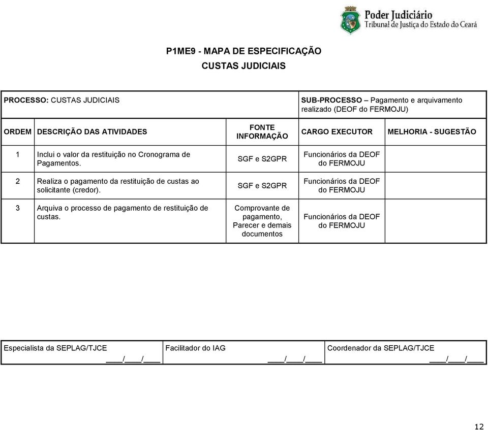 SGF e S2GPR Funcionários da DEOF do 2 Realiza o pagamento da restituição de custas ao solicitante (credor).