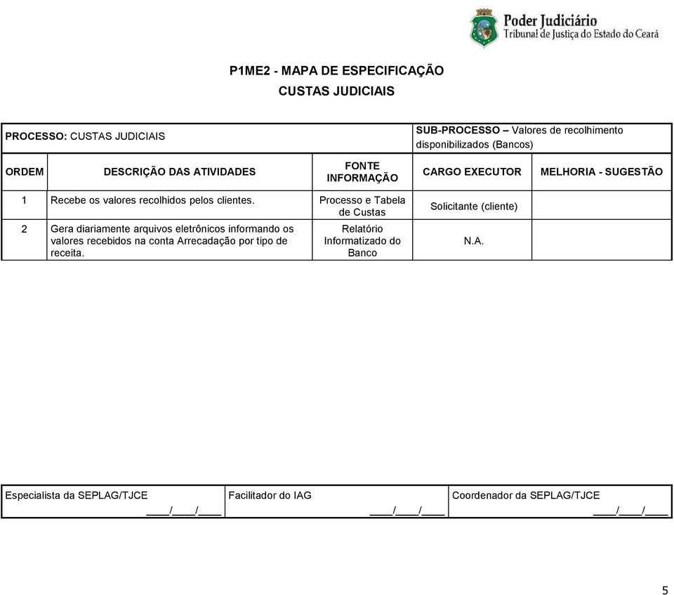 Processo e Tabela de Custas 2 Gera diariamente arquivos eletrônicos informando os valores