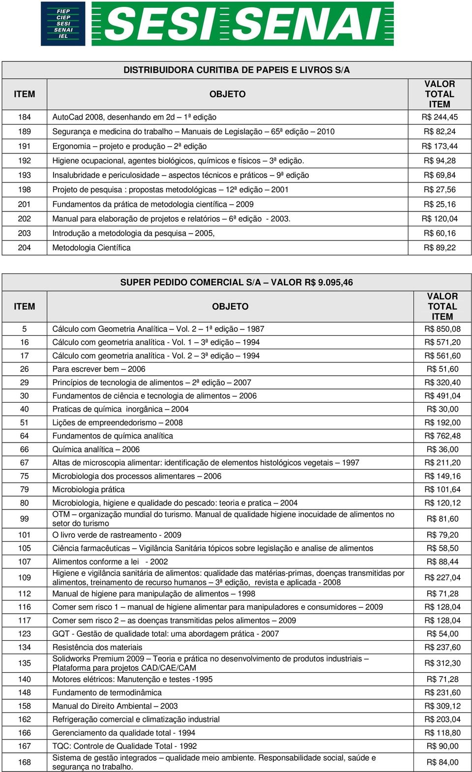 R$ 94,28 193 Insalubridade e periculosidade aspectos técnicos e práticos 9ª edição R$ 69,84 198 Projeto de pesquisa : propostas metodológicas 12ª edição 2001 R$ 27,56 201 Fundamentos da prática de