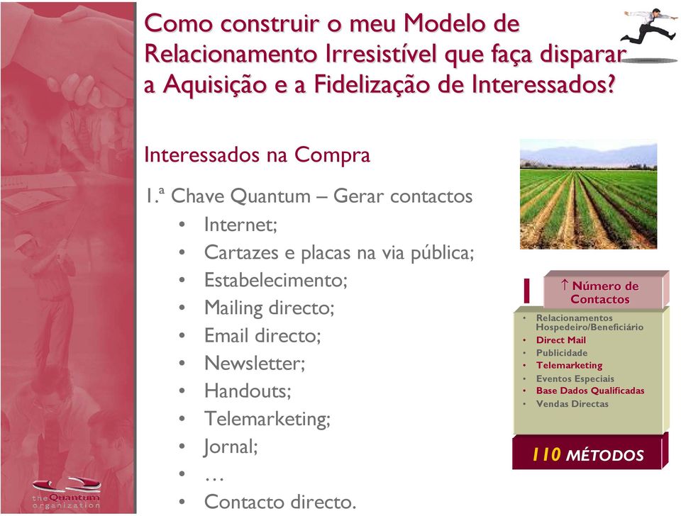 directo; Newsletter; Handouts; Telemarketing; Jornal; Contacto directo.