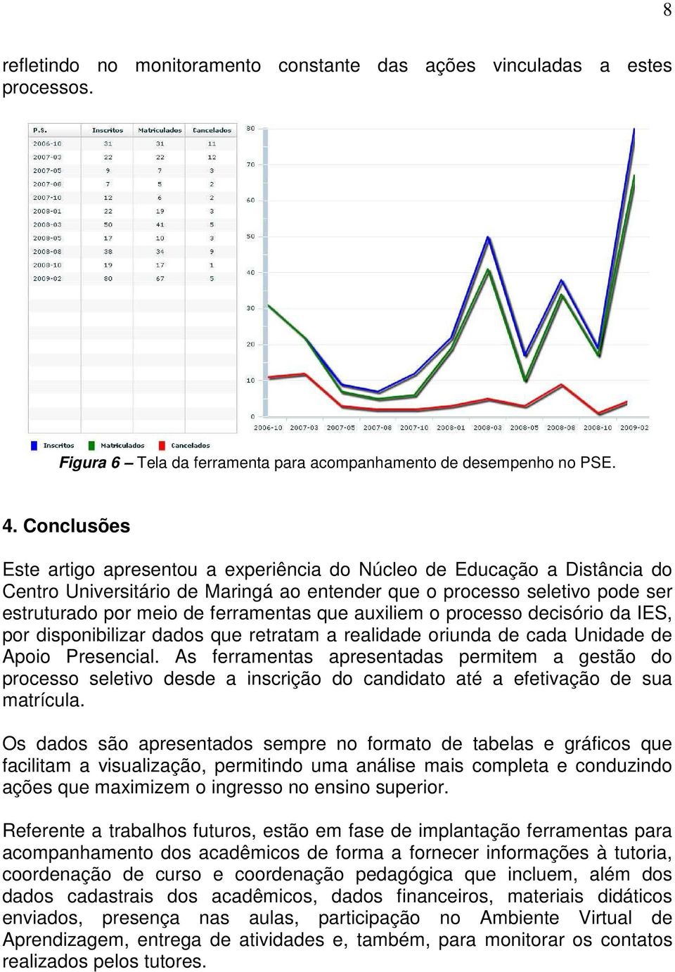 que auxiliem o processo decisório da IES, por disponibilizar dados que retratam a realidade oriunda de cada Unidade de Apoio Presencial.