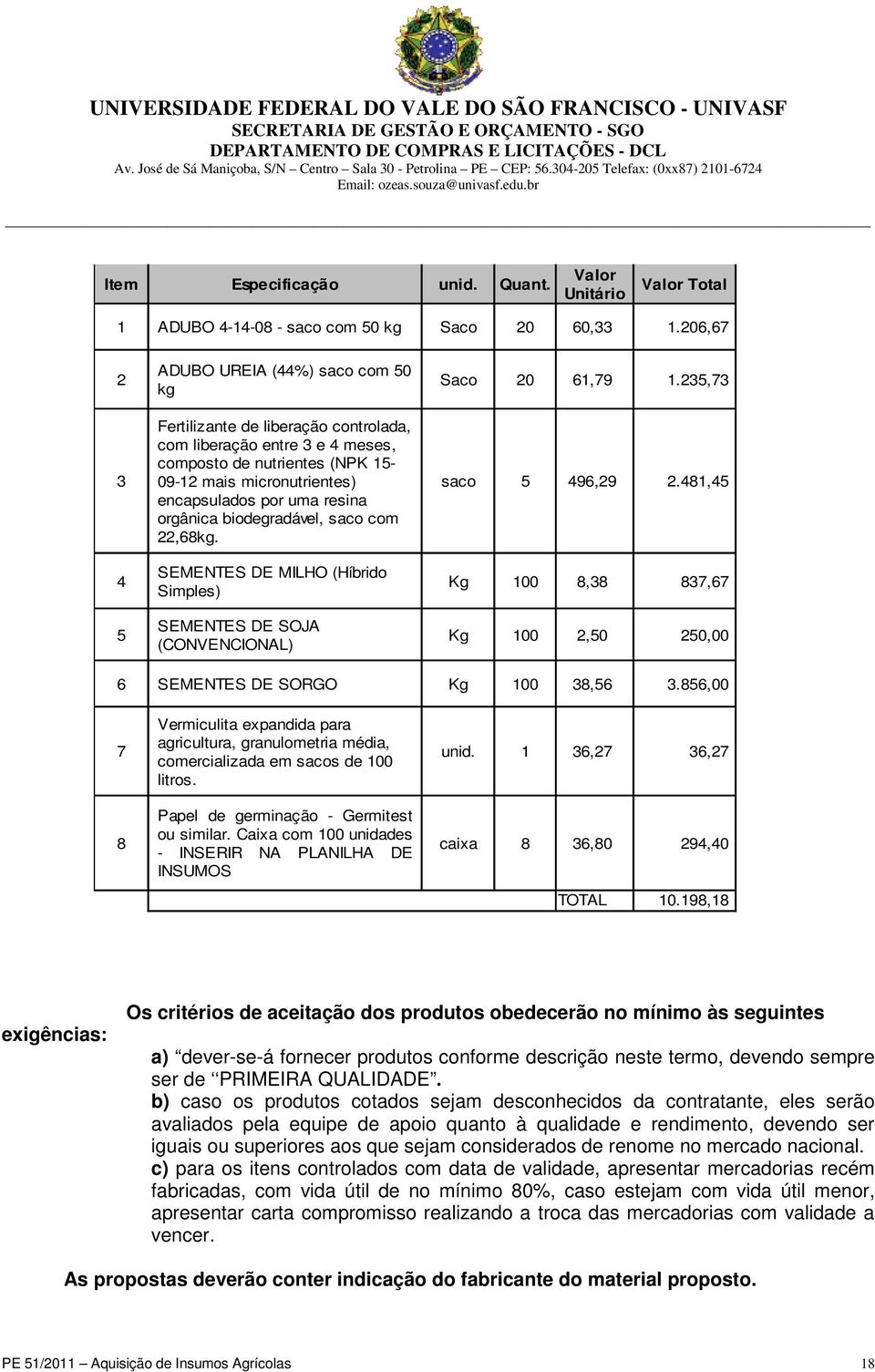 481,45 encapsulados por uma resina orgânica biodegradável, saco com 22,68kg.