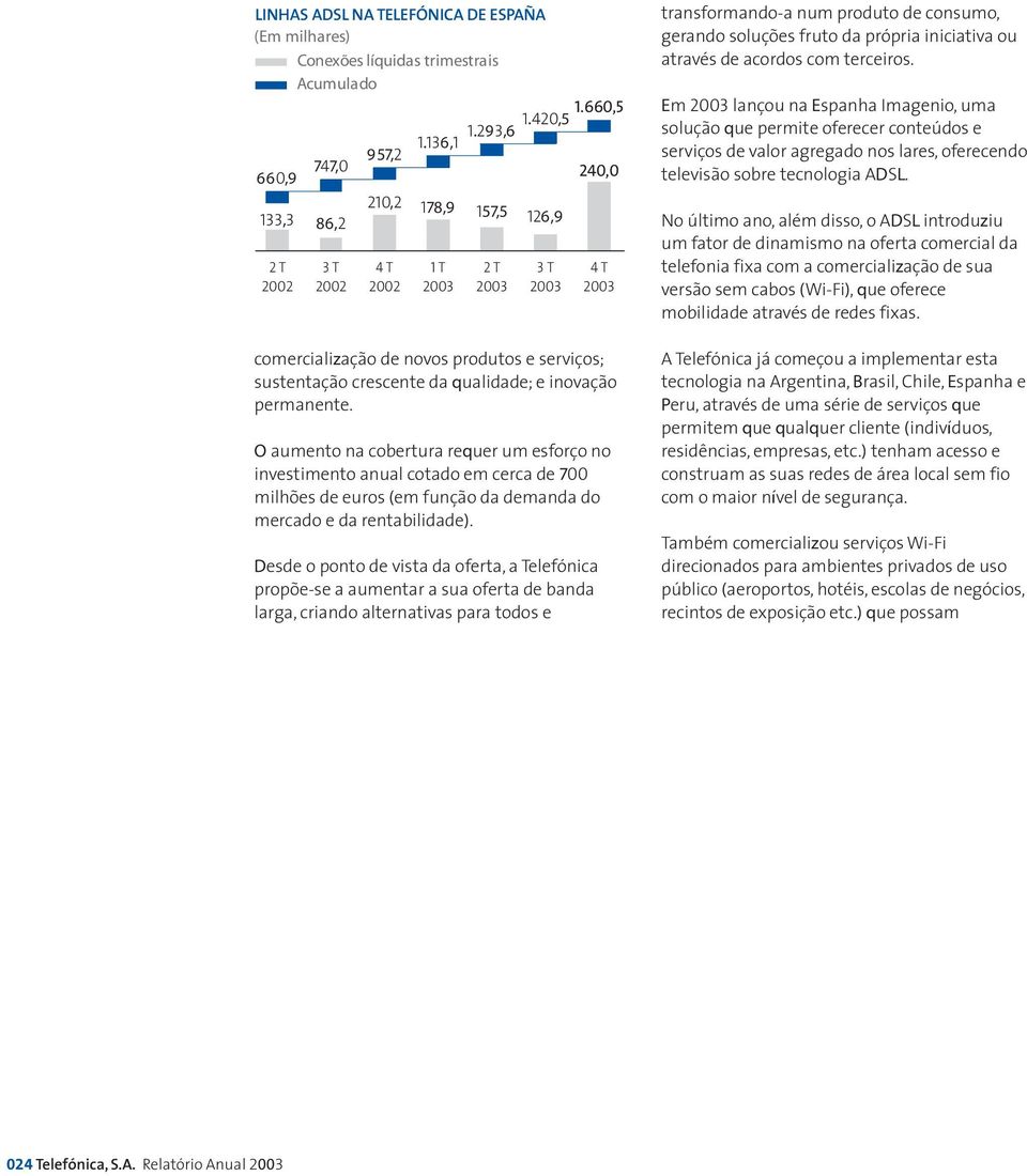 Em 2003 lançou na Espanha Imagenio, uma solução que permite oferecer conteúdos e serviços de valor agregado nos lares, oferecendo televisão sobre tecnologia ADSL.