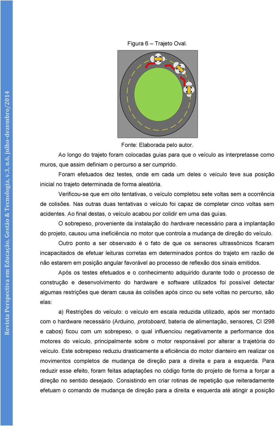 Verificou-se que em oito tentativas, o veículo completou sete voltas sem a ocorrência de colisões. Nas outras duas tentativas o veículo foi capaz de completar cinco voltas sem acidentes.