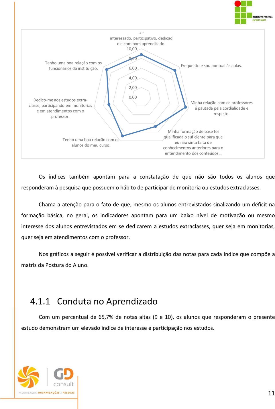 Minha relação com os professores é pautada pela cordialidade e respeito. Tenho uma boa relação com os alunos do meu curso.