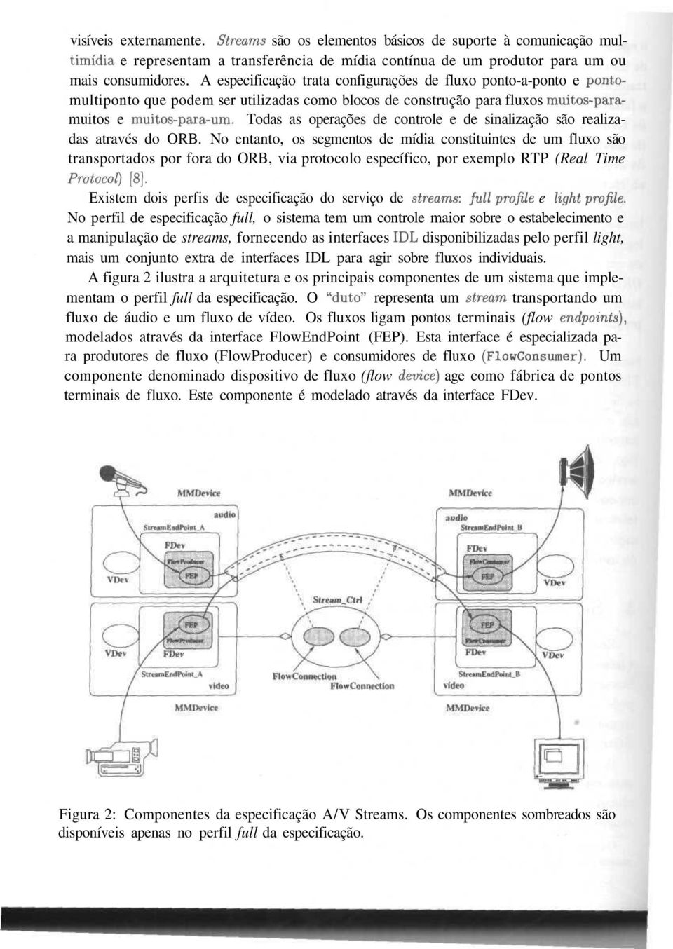 Todas as operações de controle e de sinalização são realizadas através do ORB.