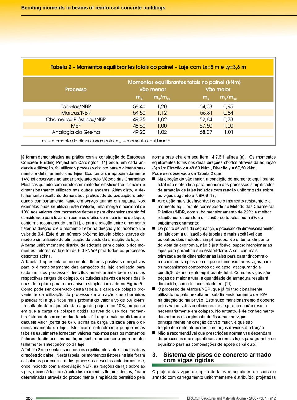 Economia de aproximadamente 14% foi observada no andar projetado pelo Método das Charneiras Plásticas quando comparado com métodos elásticos tradicionais de dimensionamento utilizado nos outros