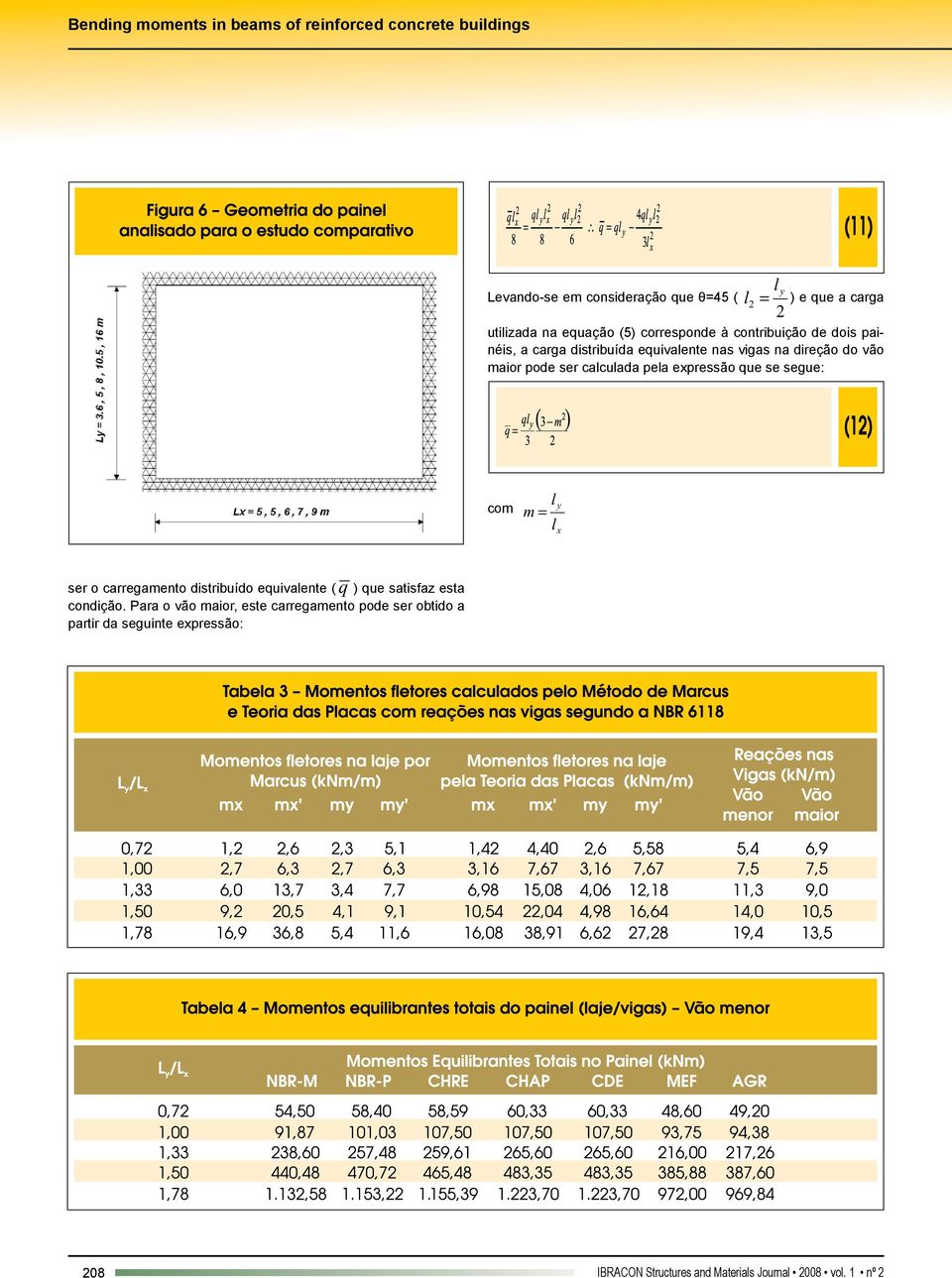 calculada pela expressão que se segue: com l m = l y x ser o carregamento distribuído equivalente ( q ) que satisfaz esta condição.