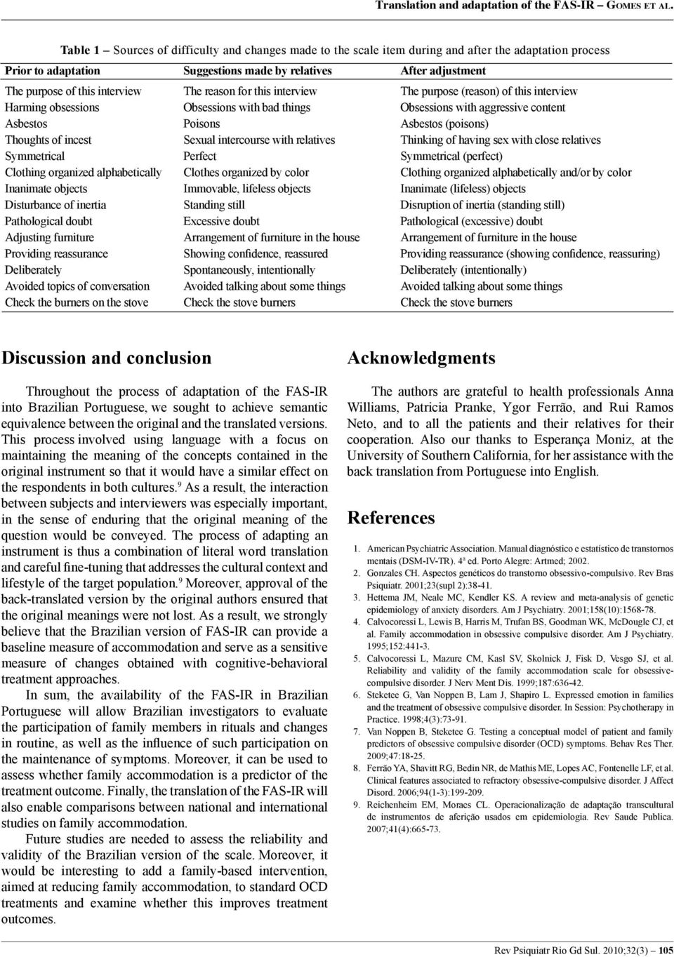 Thoughts of incest Sexual intercourse with relatives Thinking of having sex with close relatives Symmetrical Perfect Symmetrical (perfect) Clothing organized alphabetically Clothes organized by color